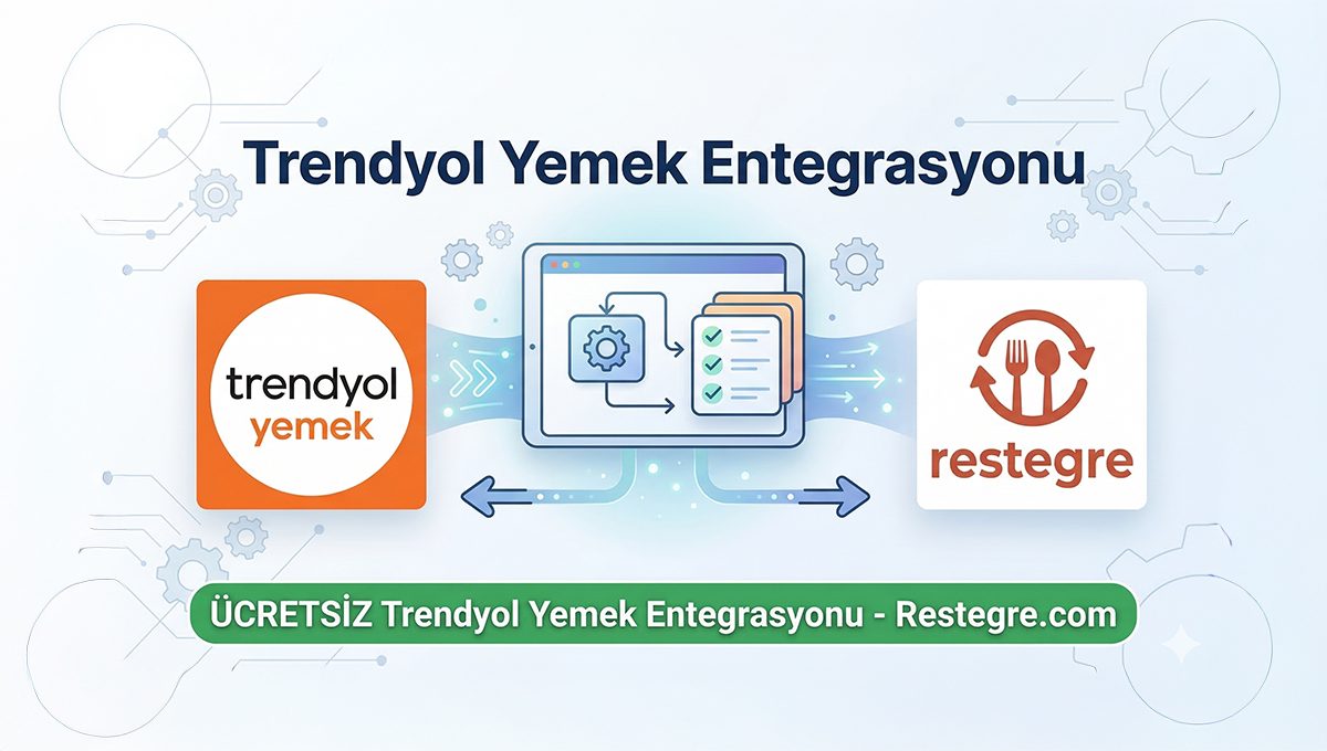 Trendyol Yemek Entegrasyonu Nedir?